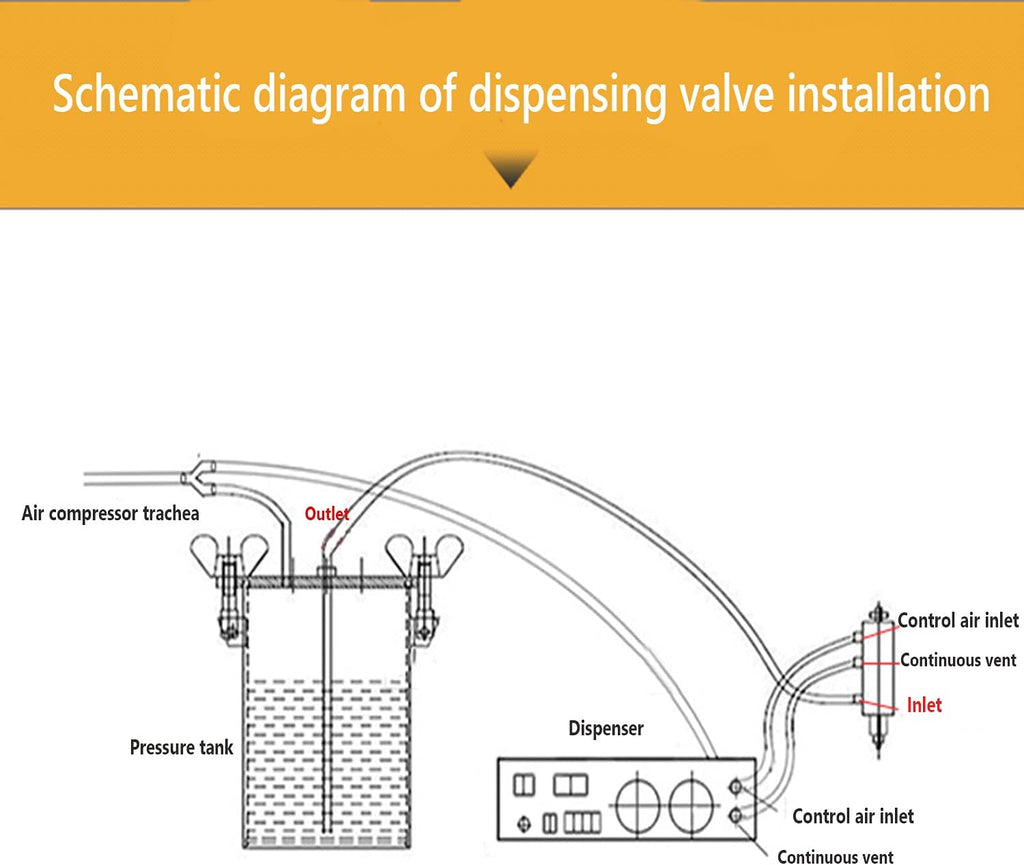Dual Liquid Glue Dispensing Valve Double Acting Suck-Back Dispenser B5019