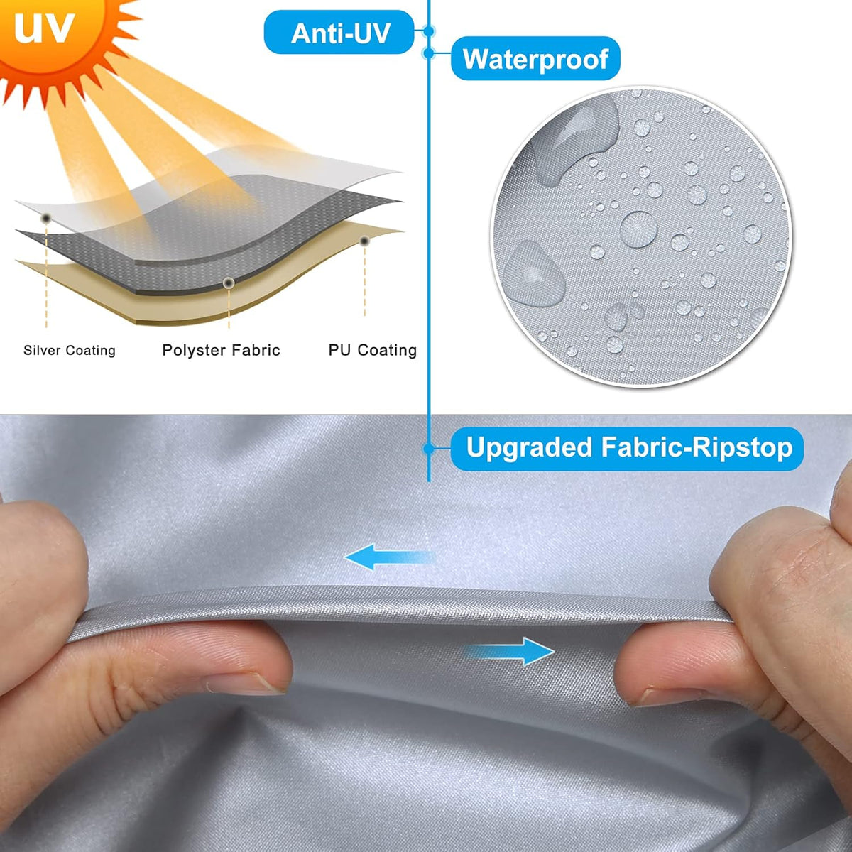 Ripstop Waterproof 5th Wheel Camper Cover with Adhesive Repair Patch C867