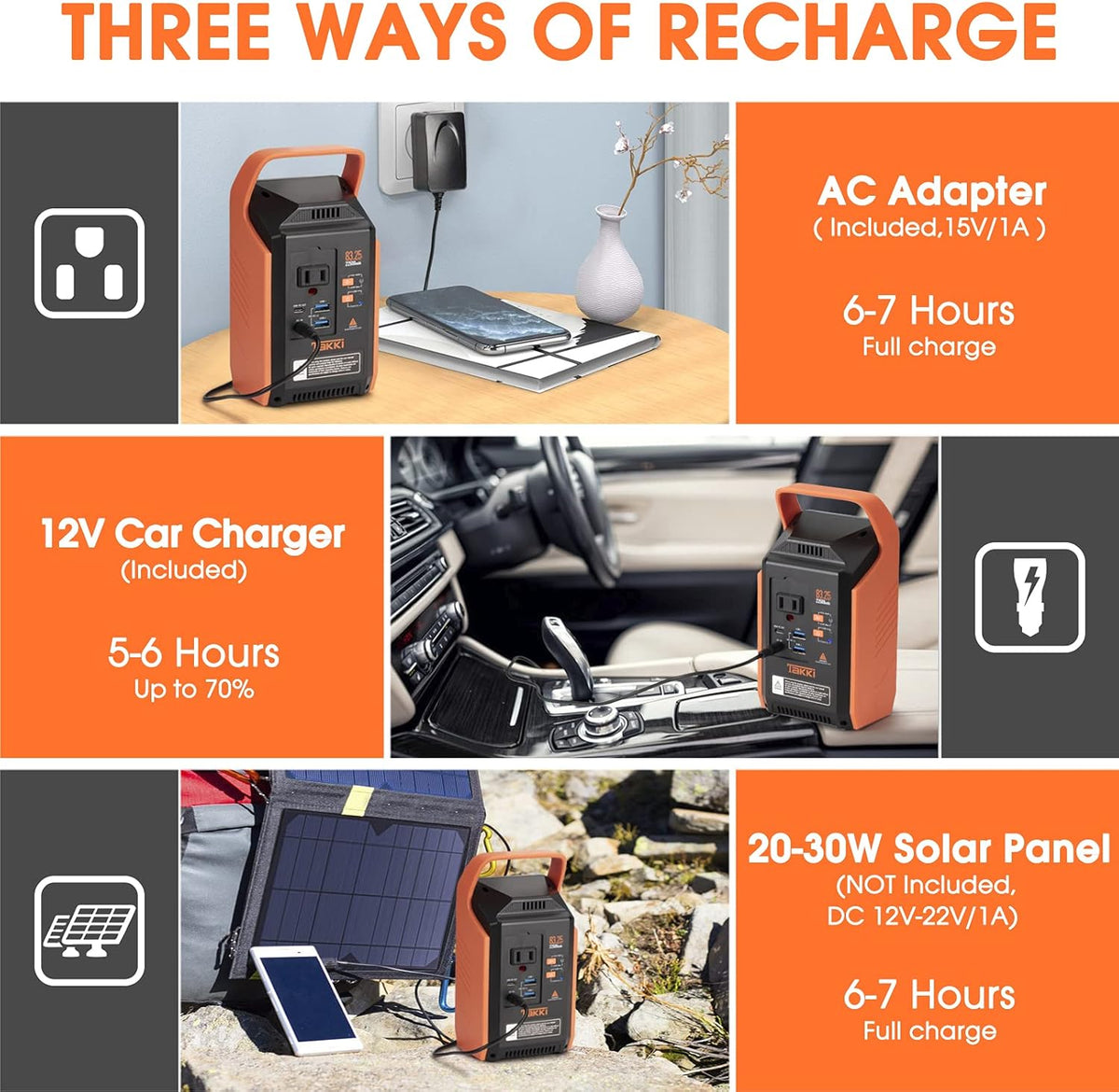 83Wh Portable Power Station with 110V AC Outlet Peak 120W Battery Backup A58778