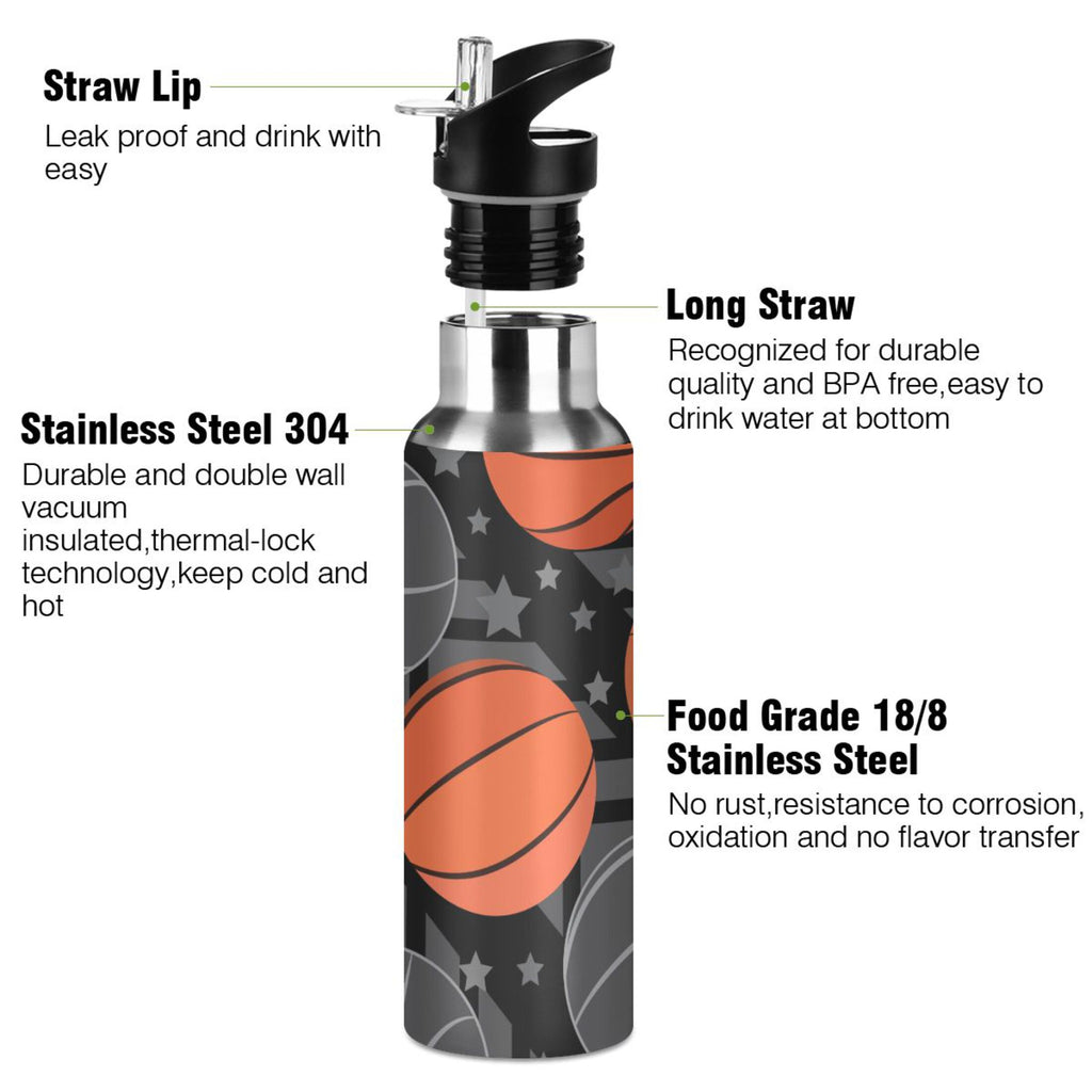 Stainless Steel Insulated Water Bottle with Straw Lid B83170