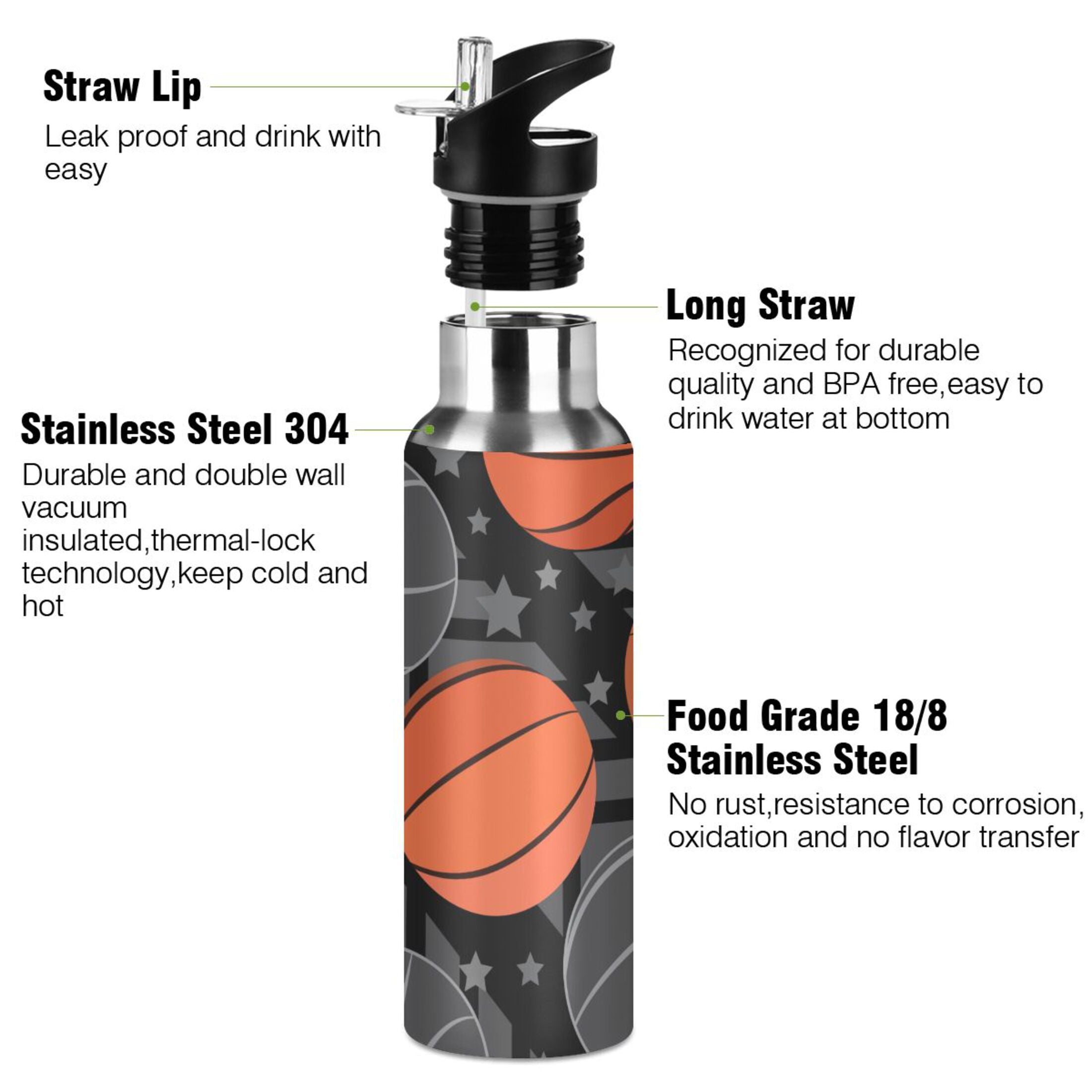 Stainless Steel Insulated Water Bottle with Straw Lid B83170