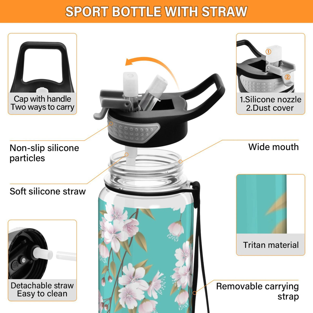 32oz Tritan Leakproof Clear Sports Water Bottle H221104