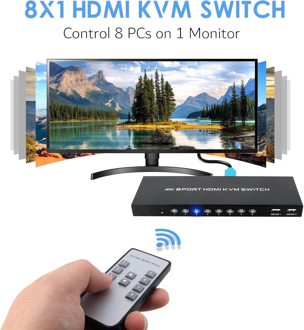 8 Port 4K HDMI KVM Switch with USB 2.0 I230