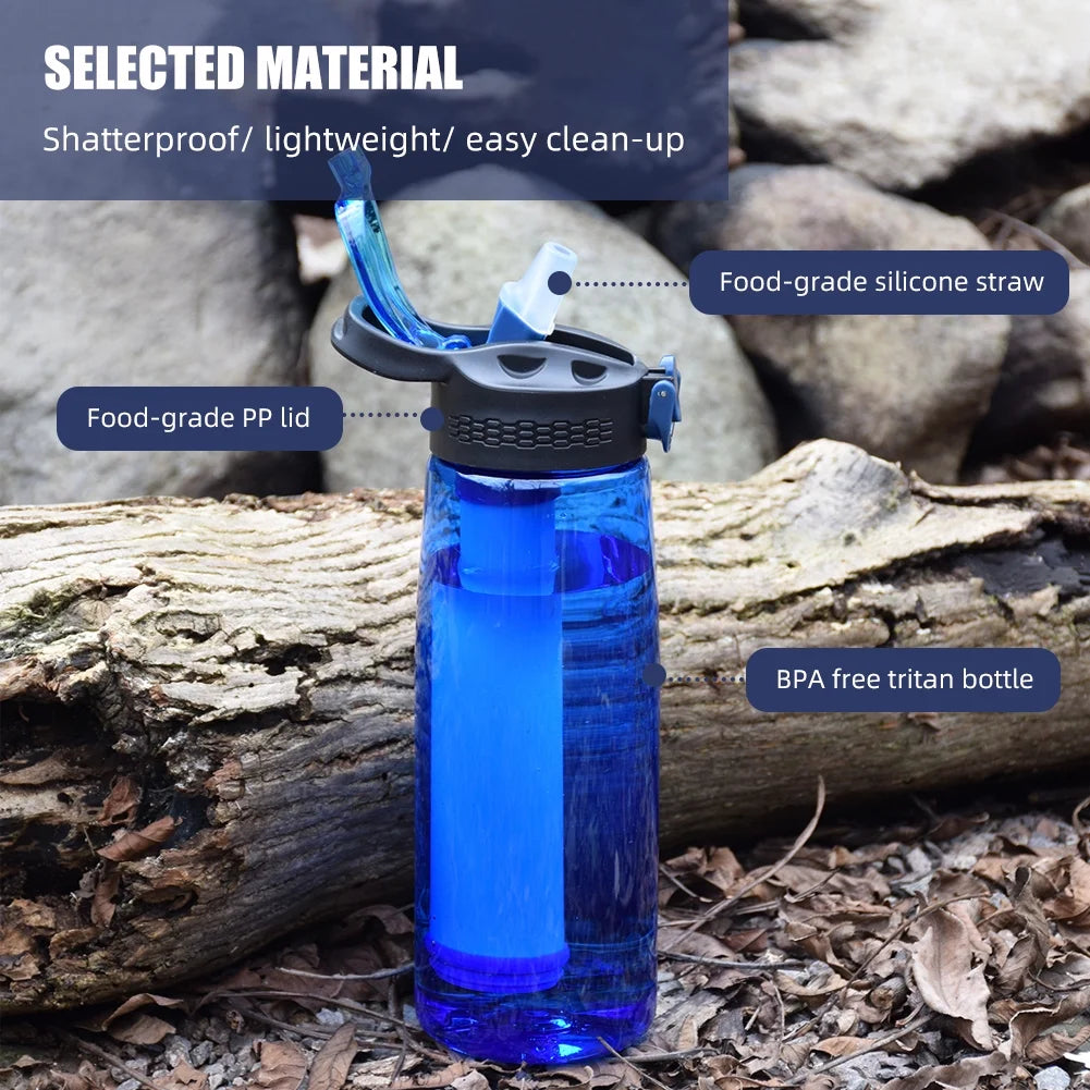Blue Tritan Water Filter Bottle with Lockable Lid J435125