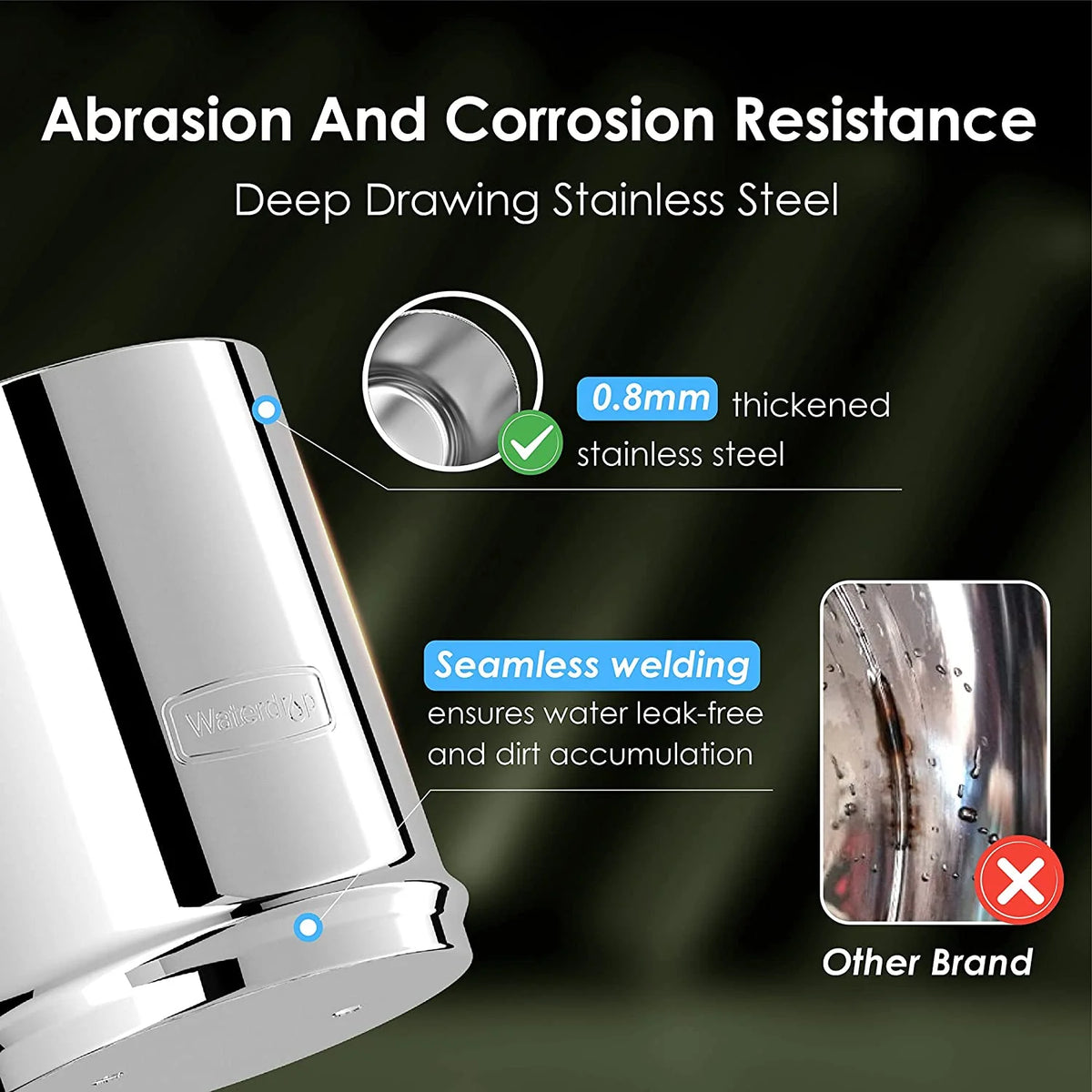 Water Filter System with 4 Filters, Stainless-steel, 2.25-gallon U89692