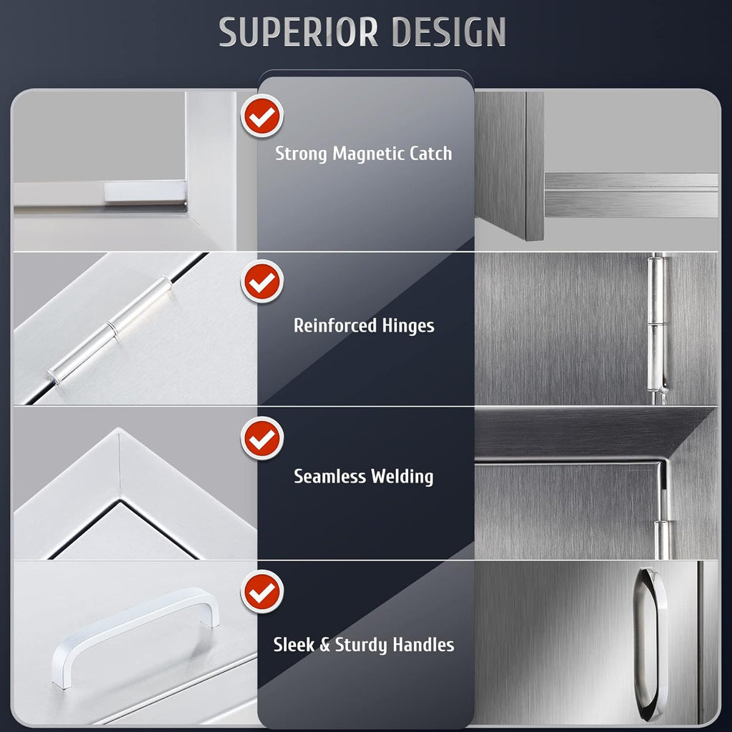 28 W x 19 H Weatherproof 304 Stainless Steel Double Access Door P980094